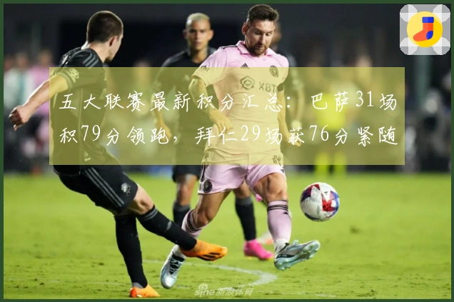 五大联赛最新积分汇总：巴萨31场积79分领跑，拜仁29场获76分紧随其后